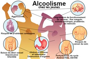 Une très forte prière pour que le mari a cessé de boire