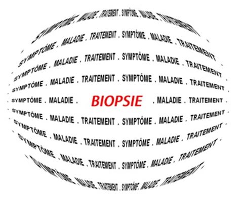 Biopsie de l'endomètre