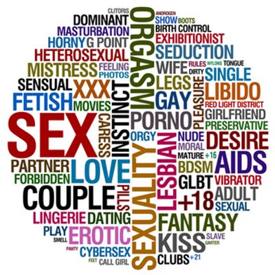 Sexologie