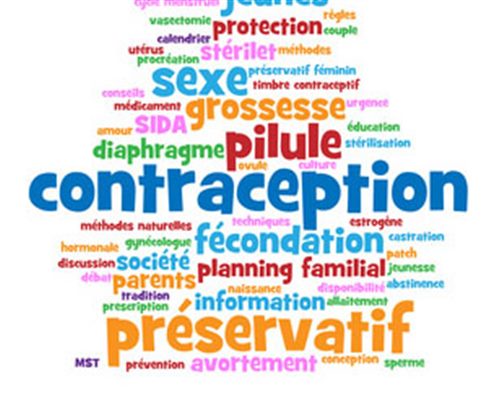 Contraception