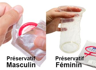 préservatifs