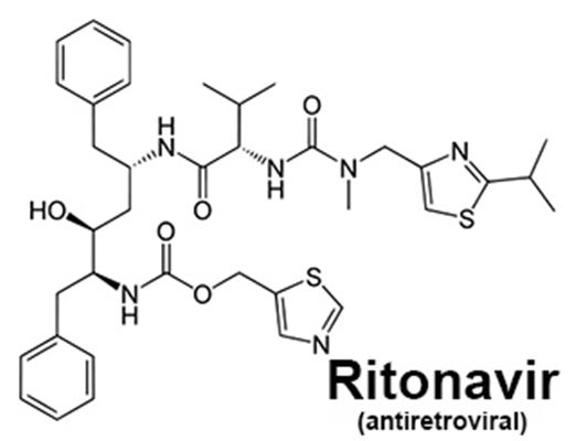 Traitement contre le virus du SIDA