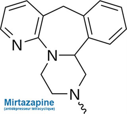 Antidépresseurs