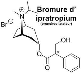 bromure d'ipratropium