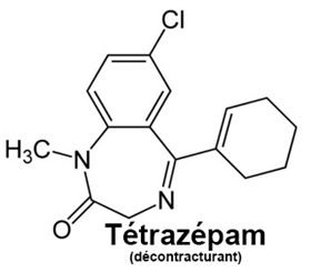 tétrazépam