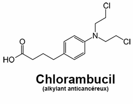 Alkylants