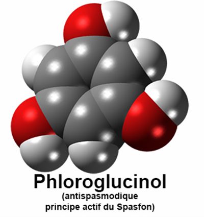 Antispasmodiques