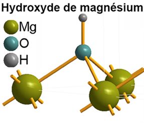 hydroxyde de magnésium