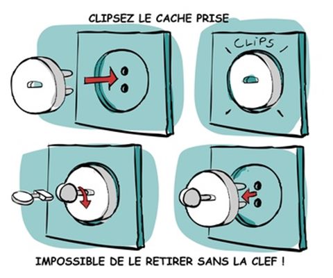 Prise électrique