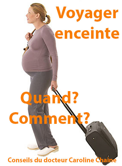 Voiture Avion Transports Grossesse Definition Docteurclic Com